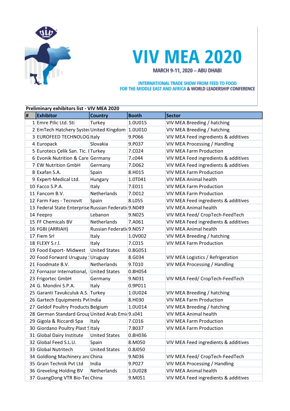 2020-01-06 Exhibitor List