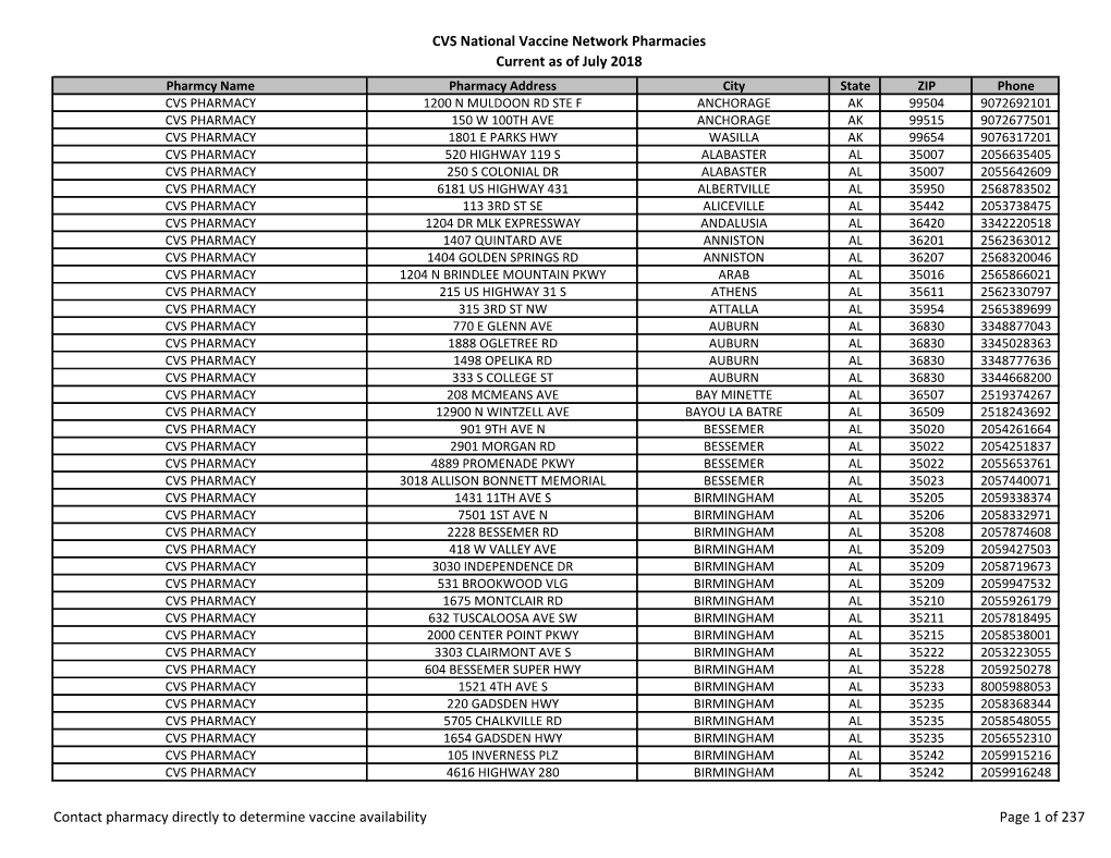 CVS National Vaccine Network Pharmacies Current As of July 2018 Contact Pharmacy Directly to Determine Vaccine Availability Page