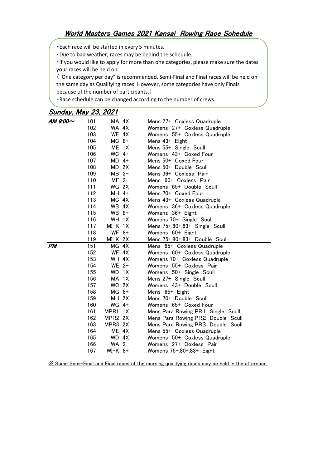 World Masters Games 2021 Kansai Rowing Race Schedule Sunday