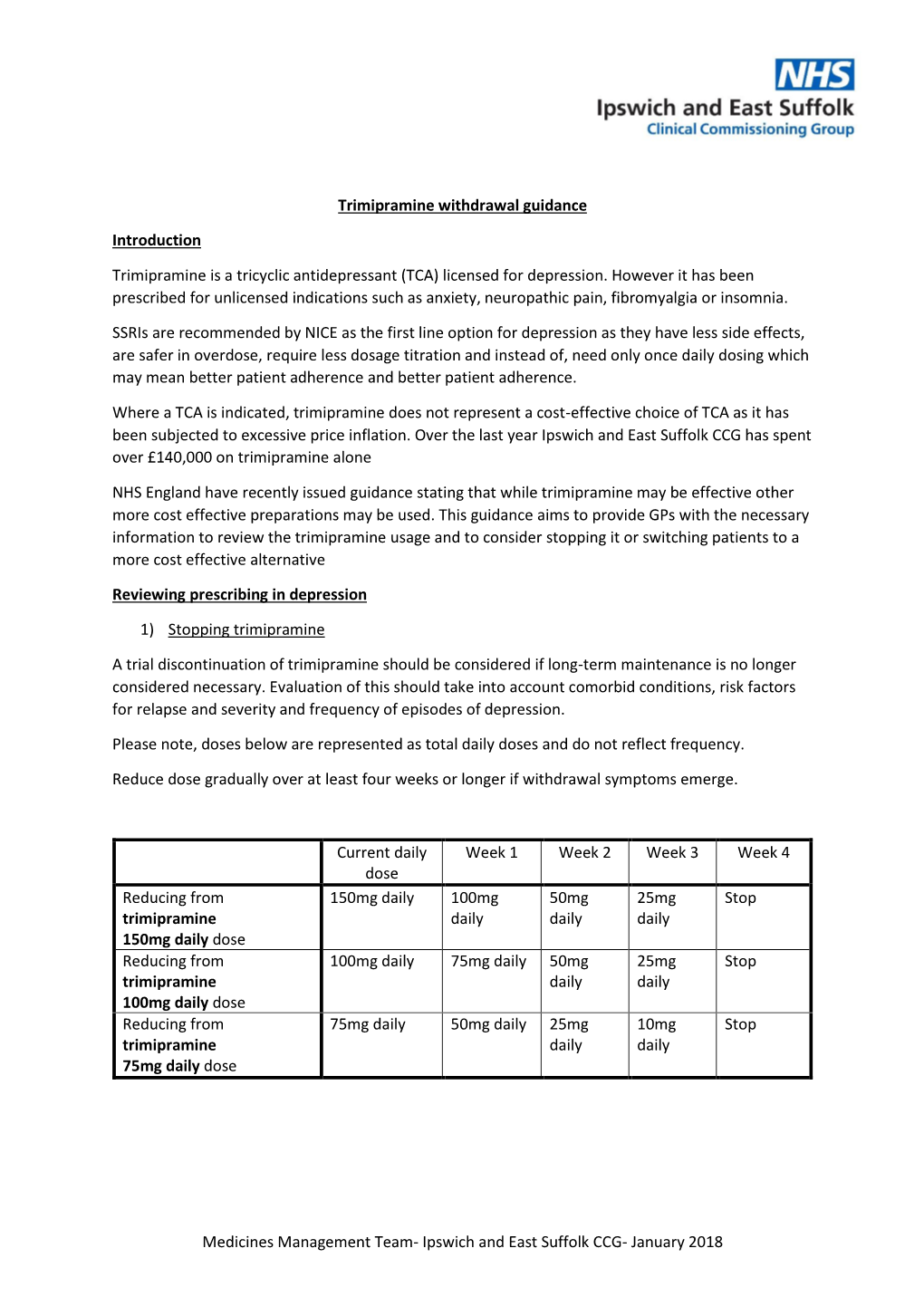 Switching from Trimipramine to Sertraline