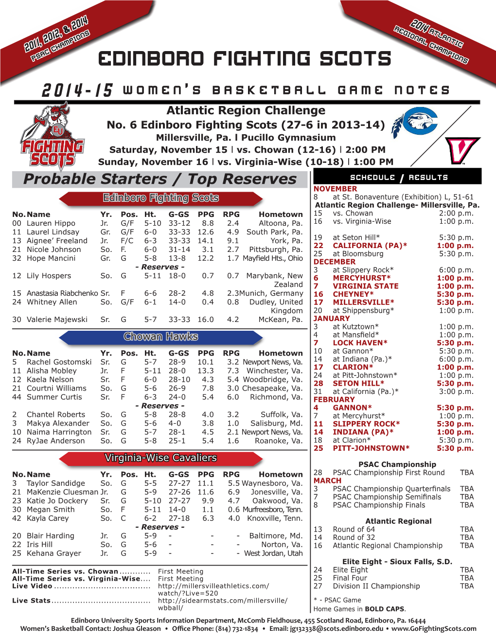 EDINBORO FIGHTING SCOTS 2014-15 Women’S Basketball Game Notes Atlantic Region Challenge No