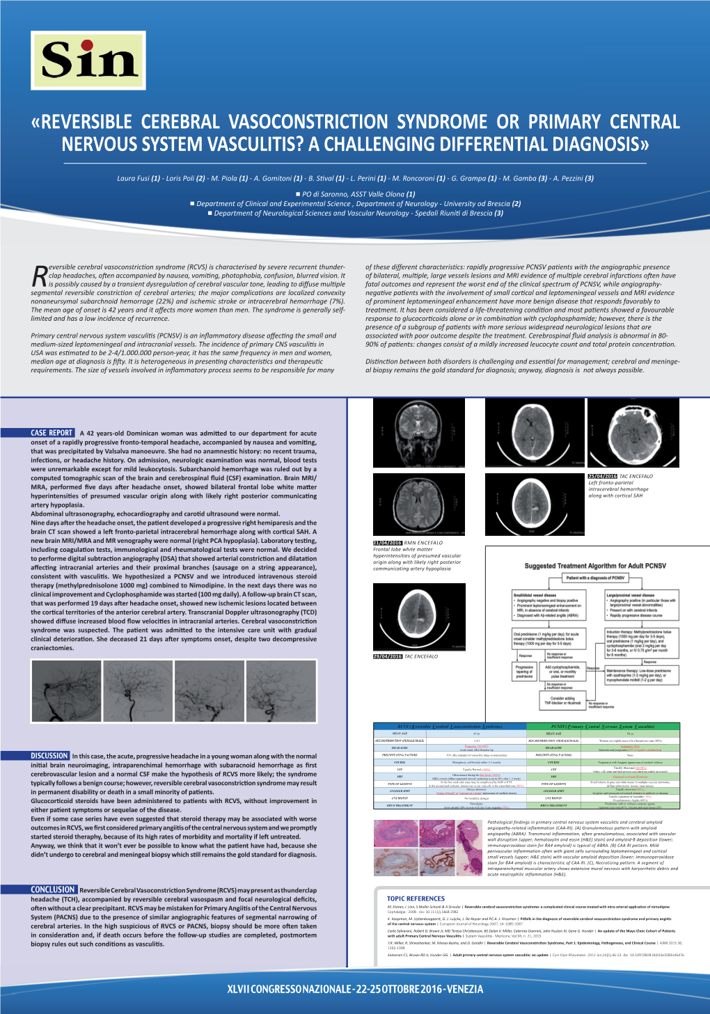 «Reversible Cerebral Vasoconstriction Syndrome Or Primary Central Nervous System Vasculitis? a Challenging Differential Diagnosis»