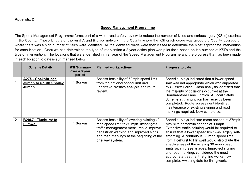 Appendix 2 Speed Management Programme the Speed Management Programme Forms Part of a Wider Road Safety Review to Reduce the Numb