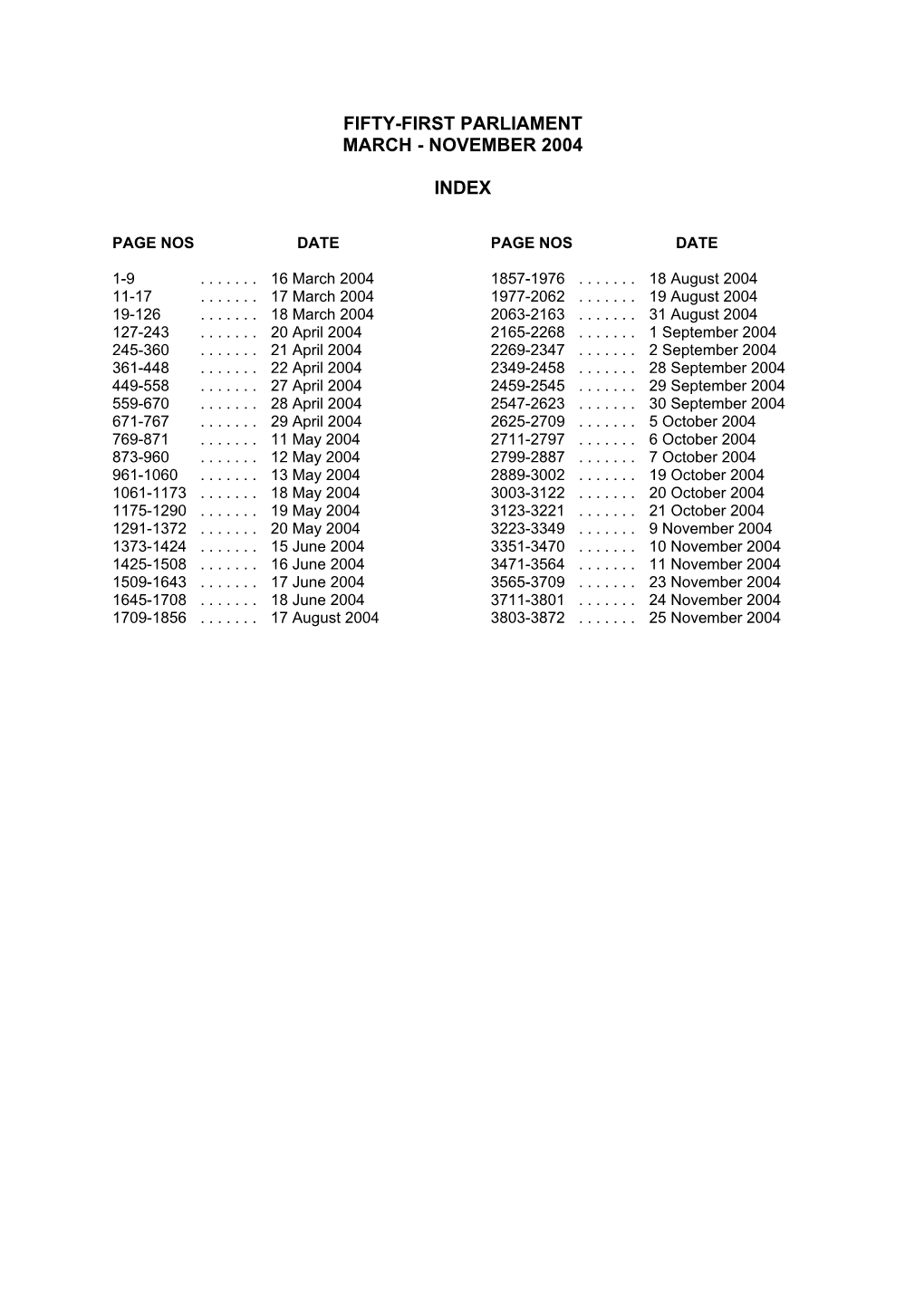 Fifty-First Parliament March - November 2004