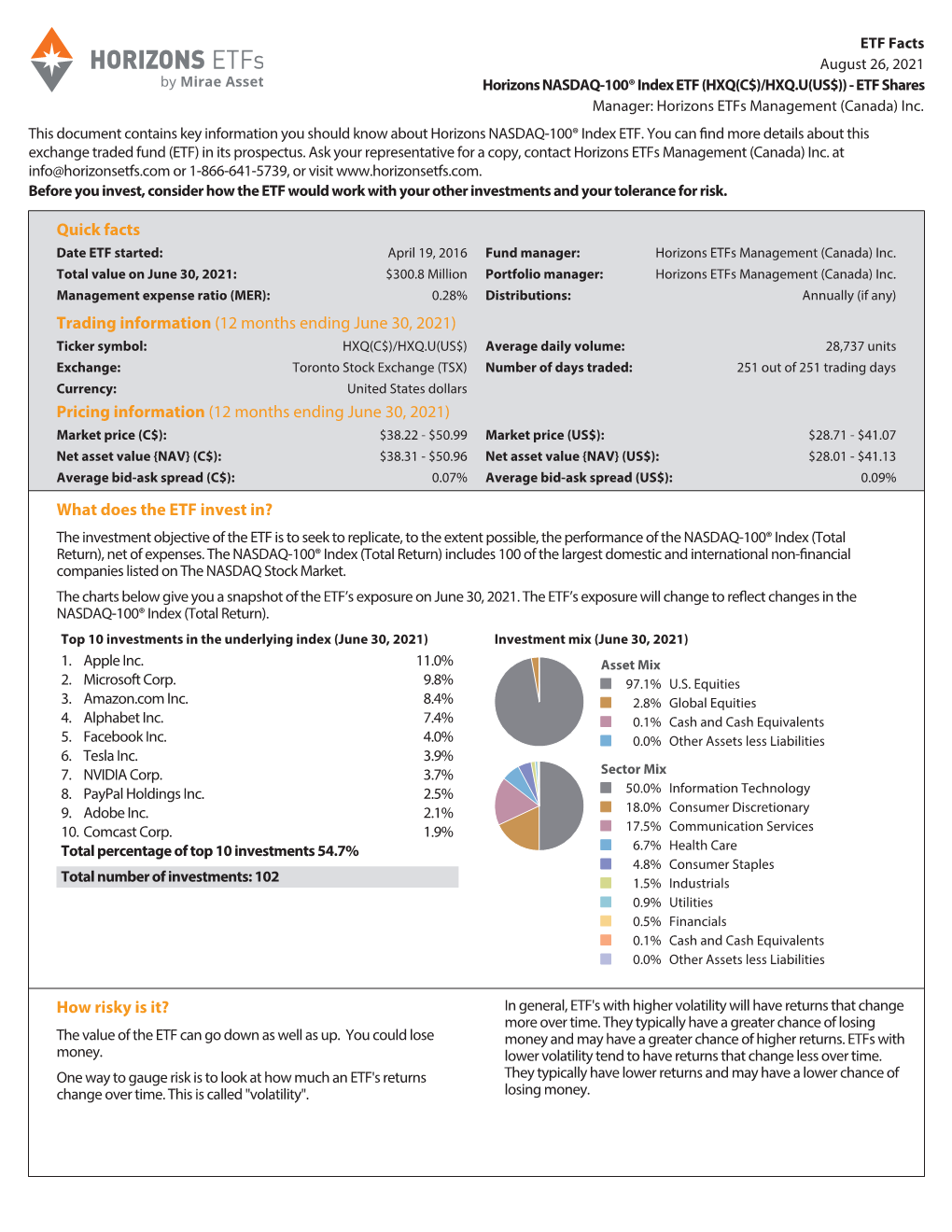 HXQ Fundsummary.Pdf