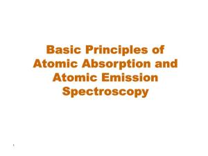 Basic Principles of Atomic Absorption and Atomic Emission Spectroscopy