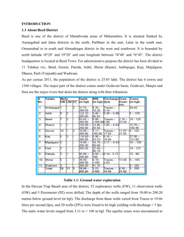 INTRODUCTION 1.1 About Beed District Beed Is One of the District of Marathwada Areas of Maharashtra