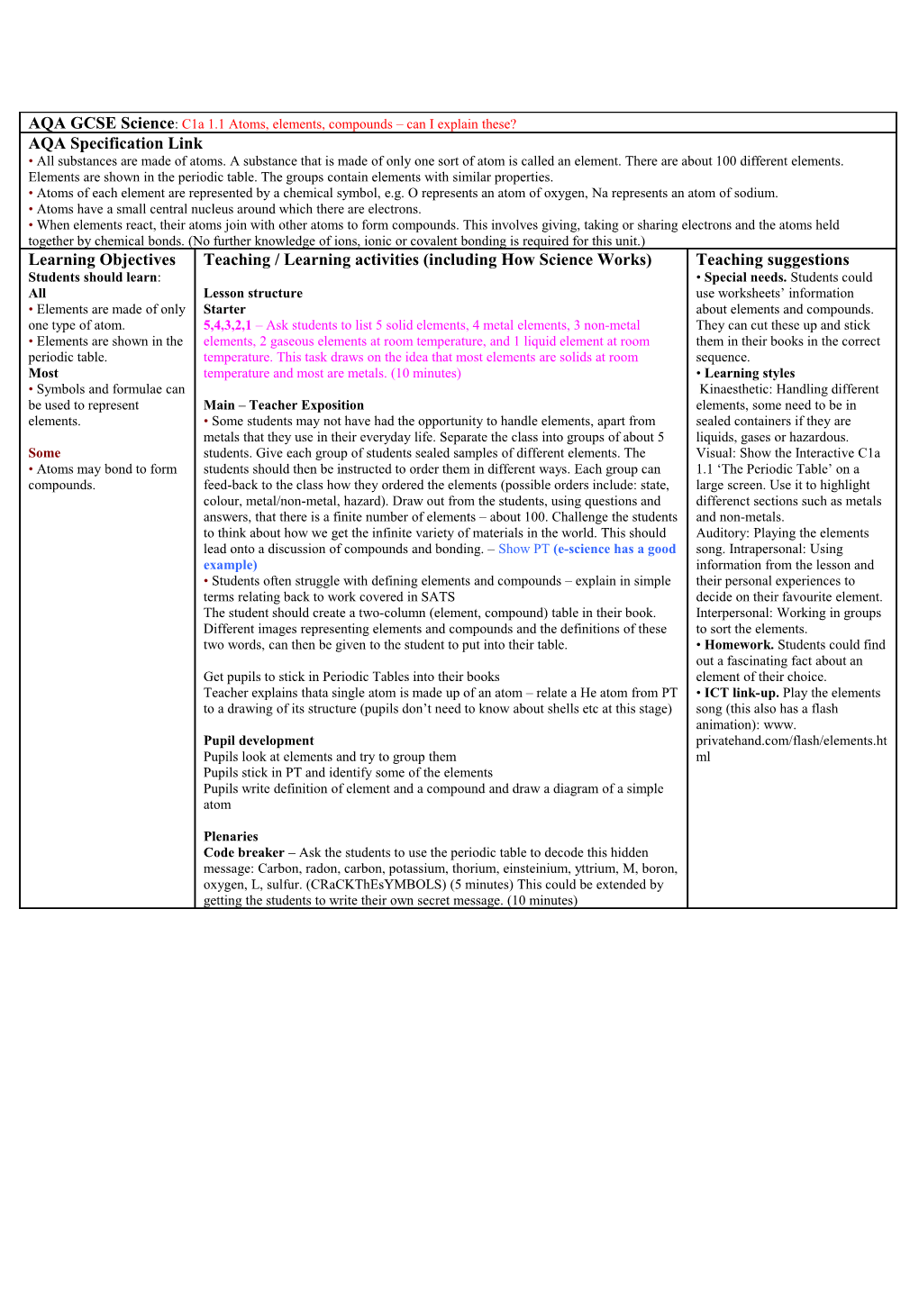 AQA GCSE Science: C1a 1