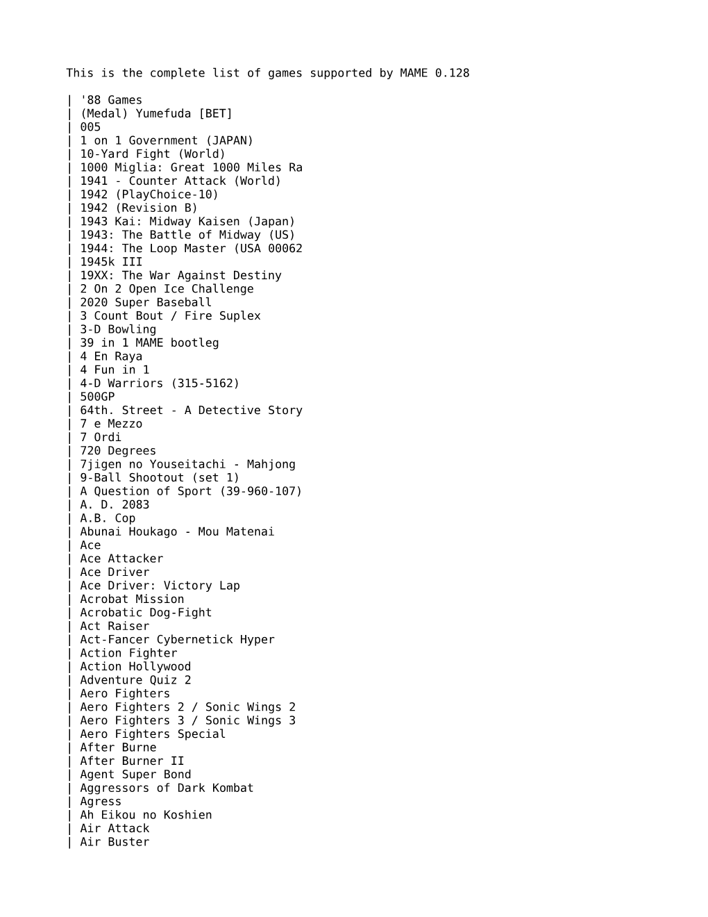 This Is the Complete List of Games Supported by MAME 0.128 | '88 Games | (Medal) Yumefuda [BET] | 005 | 1 on 1 Government (J