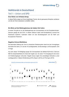 Union Und SPD