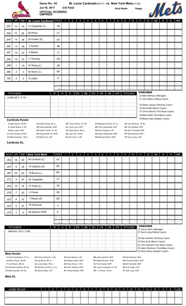 St. Louis Cardinals(46-47) Vs New York Mets(41-50)