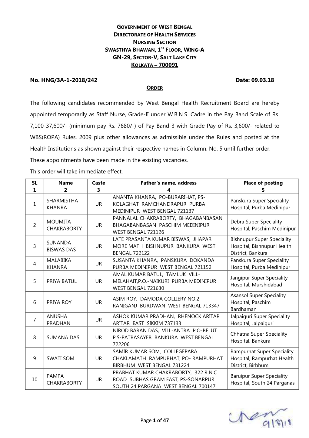 700091 No. HNG/3A-1-2018/242 Date: 09.03.18 the Following Candidates R