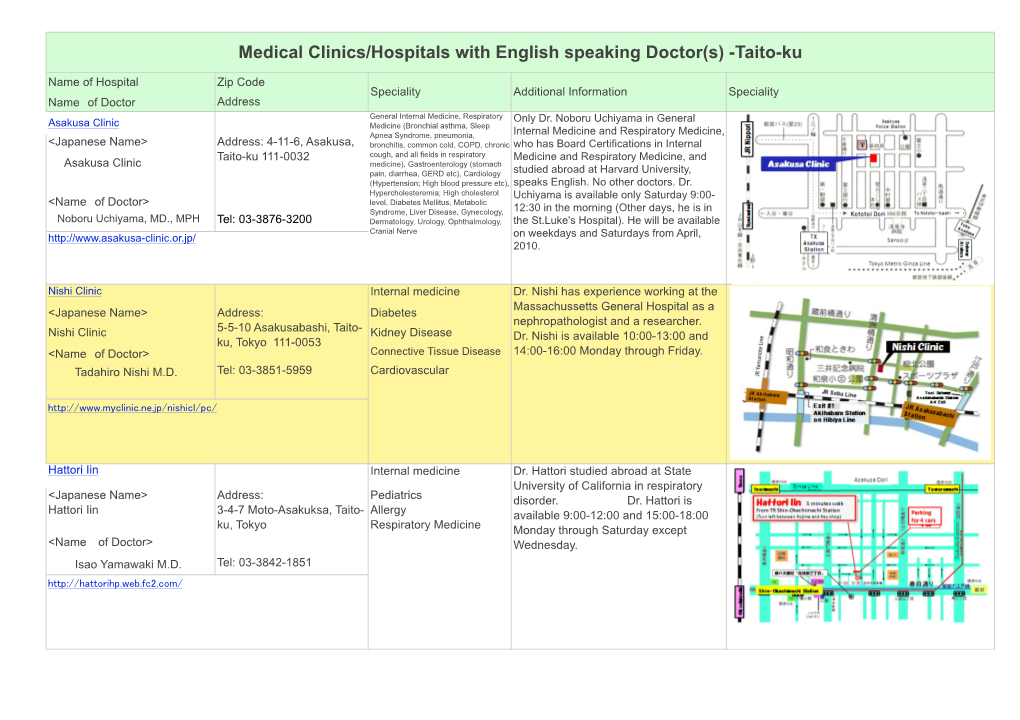 Medical Clinics with English Speaking Doctors (Taito-Ku).Xlsx