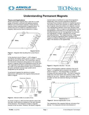 Understanding Permanent Magnets