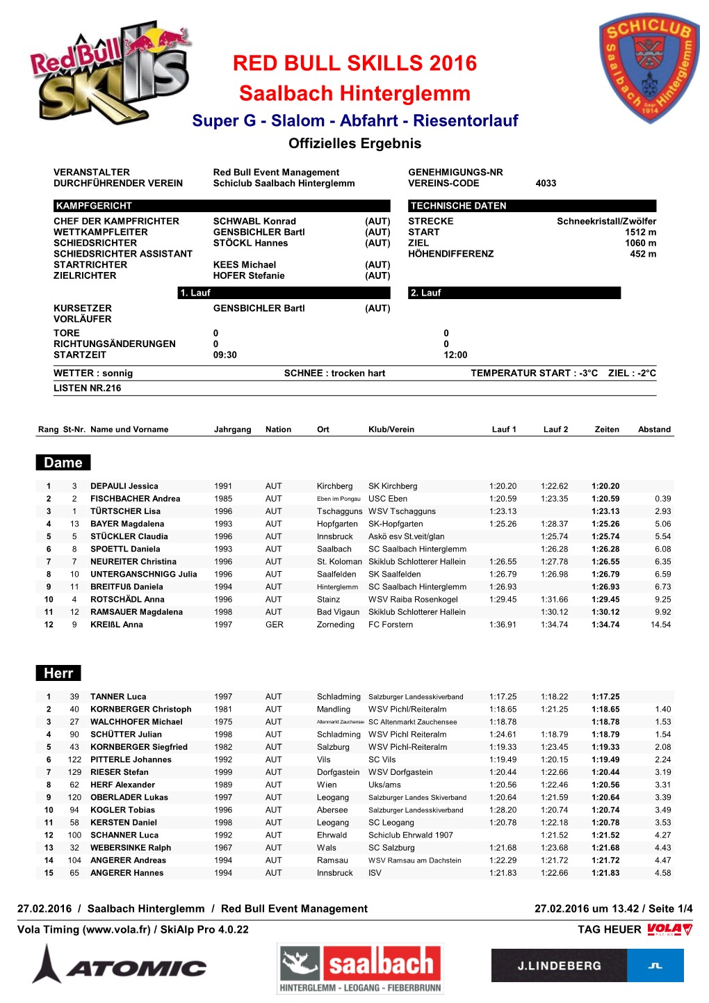 RED BULL SKILLS 2016 Saalbach Hinterglemm Super G - Slalom - Abfahrt - Riesentorlauf Offizielles Ergebnis