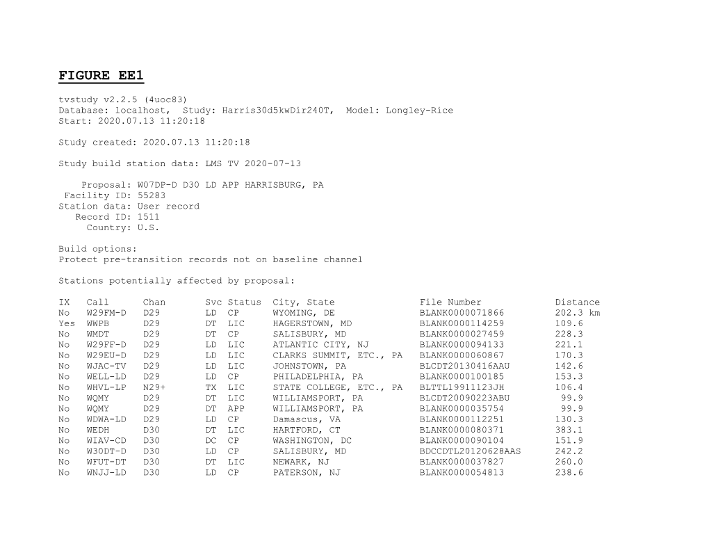 FIGURE EE1 Tvstudy V2.2.5 (4Uoc83) Database: Localhost, Study: Harris30d5kwdir240t, Model: Longley-Rice Start: 2020.07.13 11:20:18