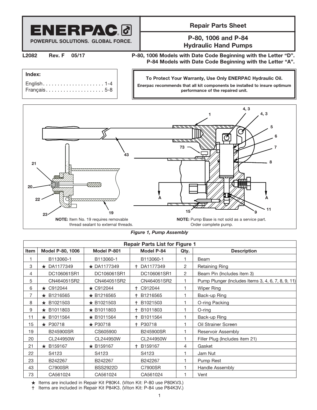 Repair Parts Sheet P-80, 1006 and P-84 Hydraulic Hand