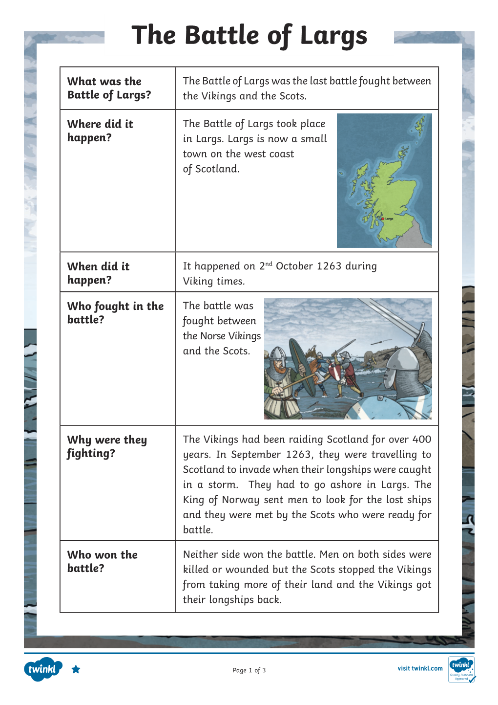 The Battle of Largs