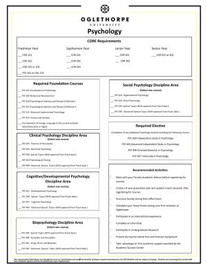 Psychology CORE Requirements