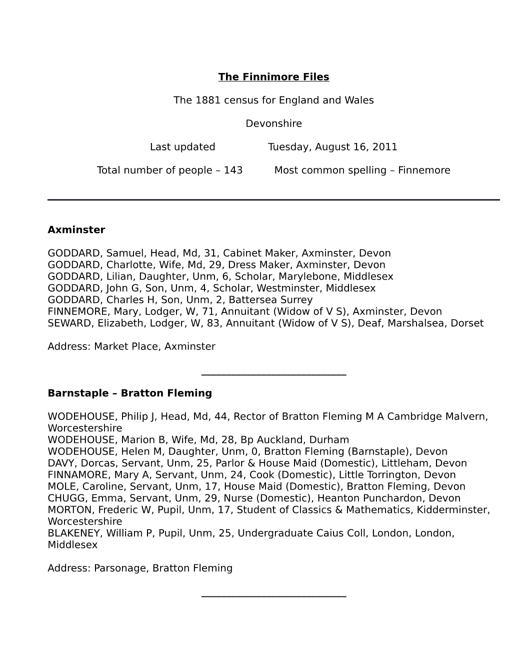 The Finnimore Files the 1881 Census for England and Wales Devonshire