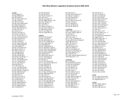2020 Alumni List