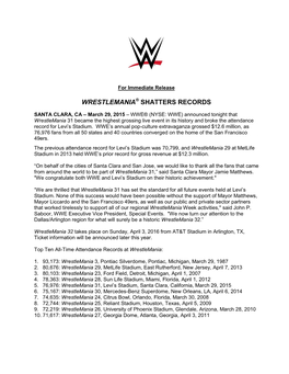 Wrestlemania Shatters Records