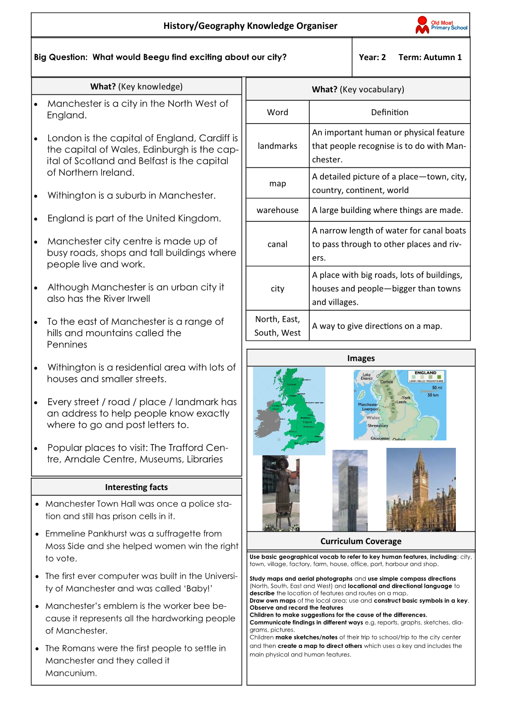 History/Geography Knowledge Organiser