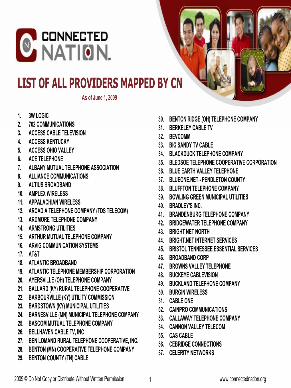 LIST of ALL PROVIDERS MAPPED by CN As of June 1, 2009