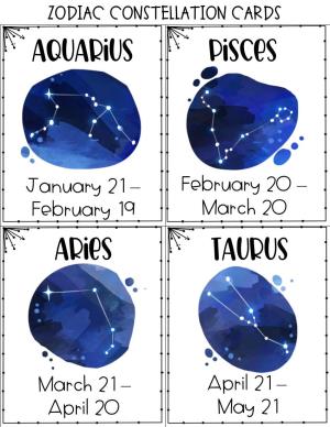 Aquarius Aries Pisces Taurus