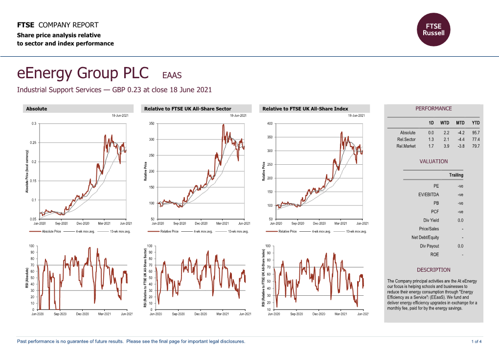 FTSE Factsheet