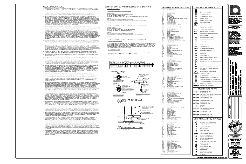 Mechanical Abbreviations Mechanical Piping Symbols Mechanical Piping Mechanical Symbol List Control System and Sequence of Opera