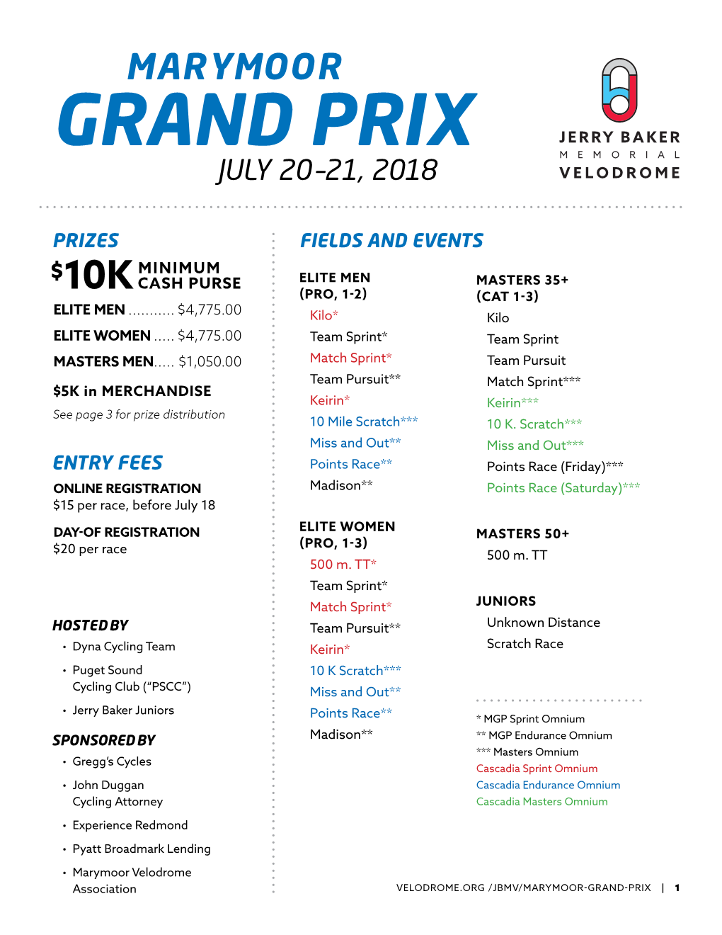 Grand Prix July 20–21, 2018