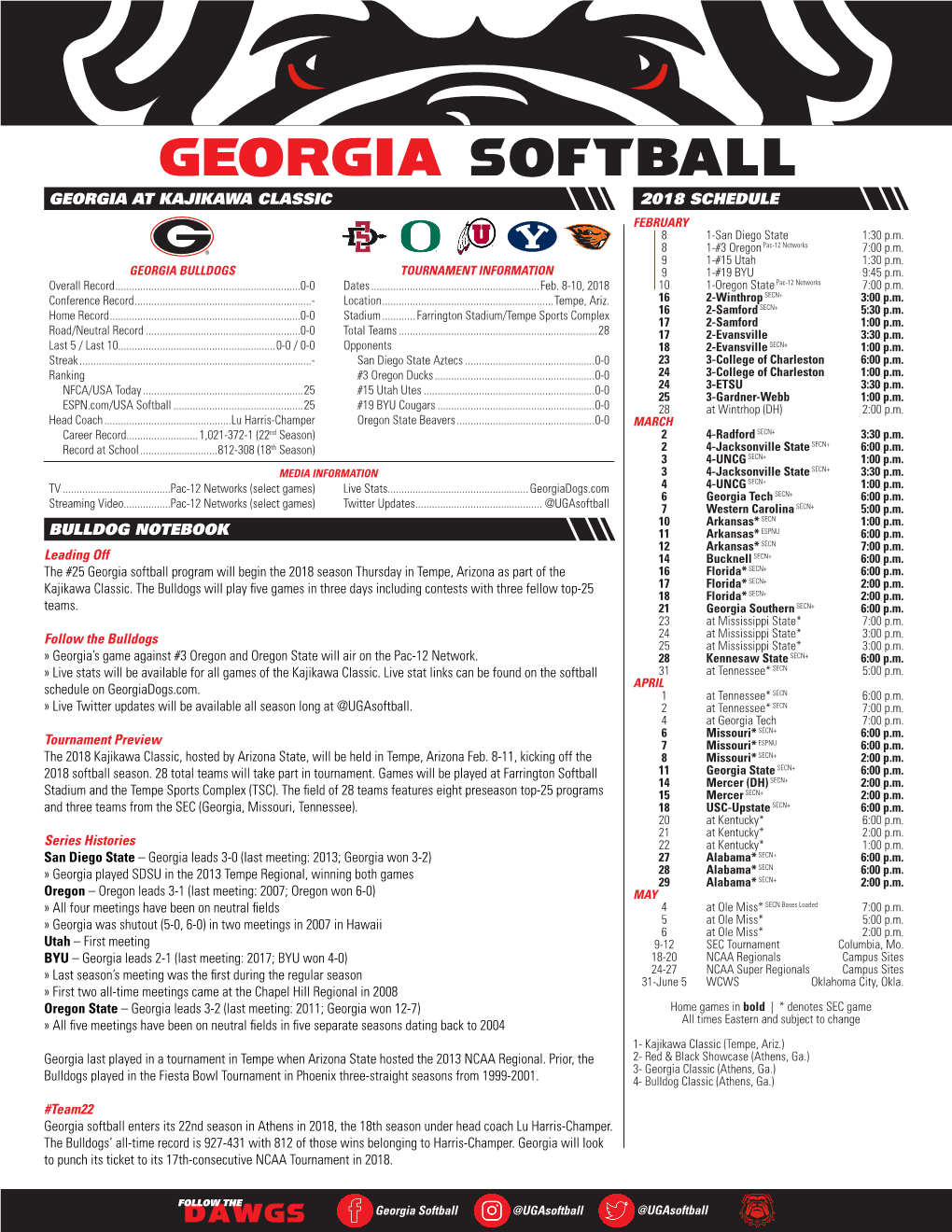 Georgia Softball Program Will Begin the 2018 Season Thursday in Tempe, Arizona As Part of the 16 Florida* SECN+ 6:00 P.M