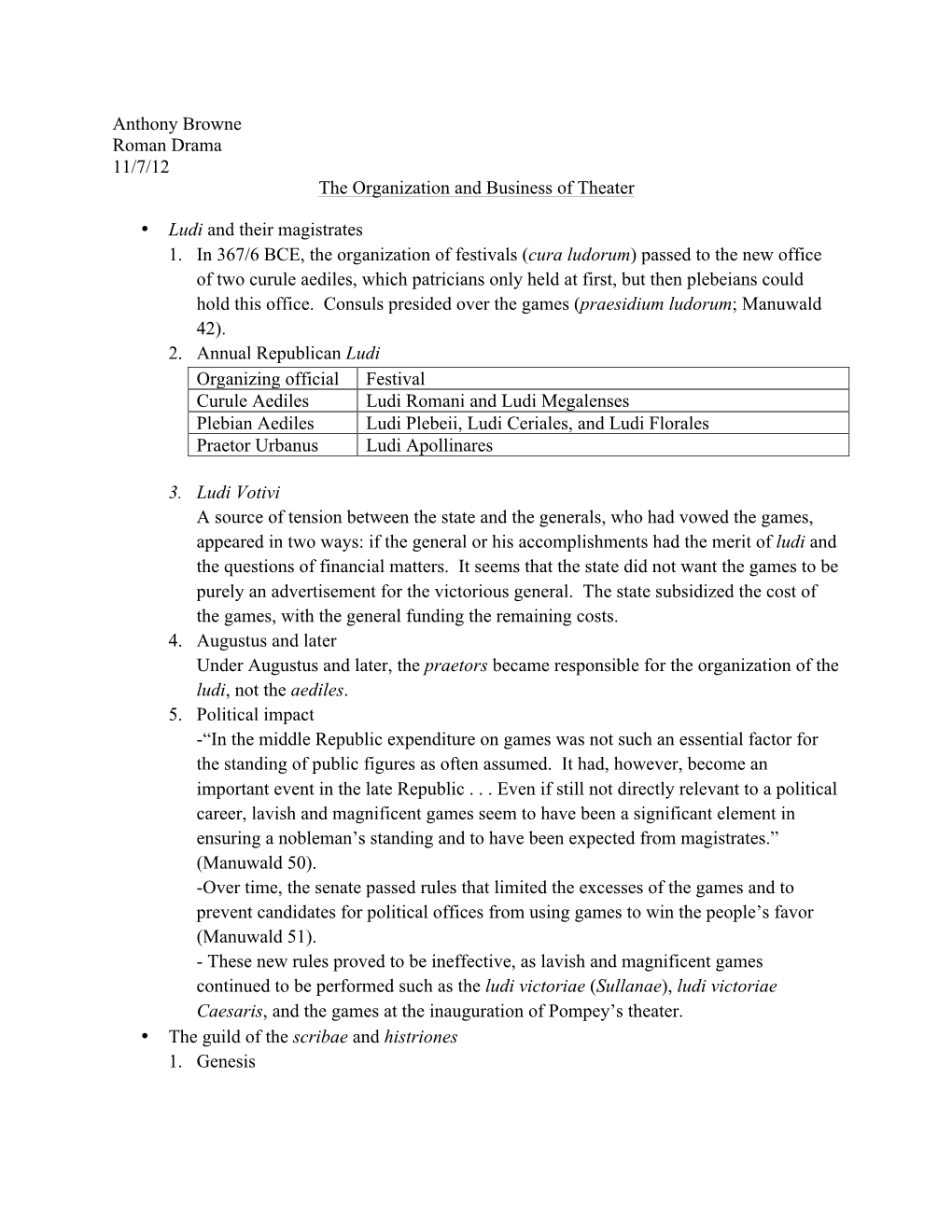 Anthony Browne Roman Drama 11/7/12 the Organization and Business of Theater • Ludi and Their Magistrates 1. in 367/6