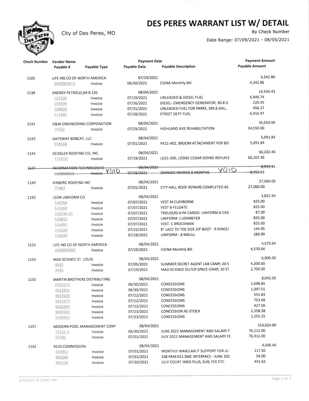 DES PERES WARRANT LIST W DETAIL City of Des Peres, MO by Check Number Date Range: 07Lo9l2o2l - 08Lo5l2o2l