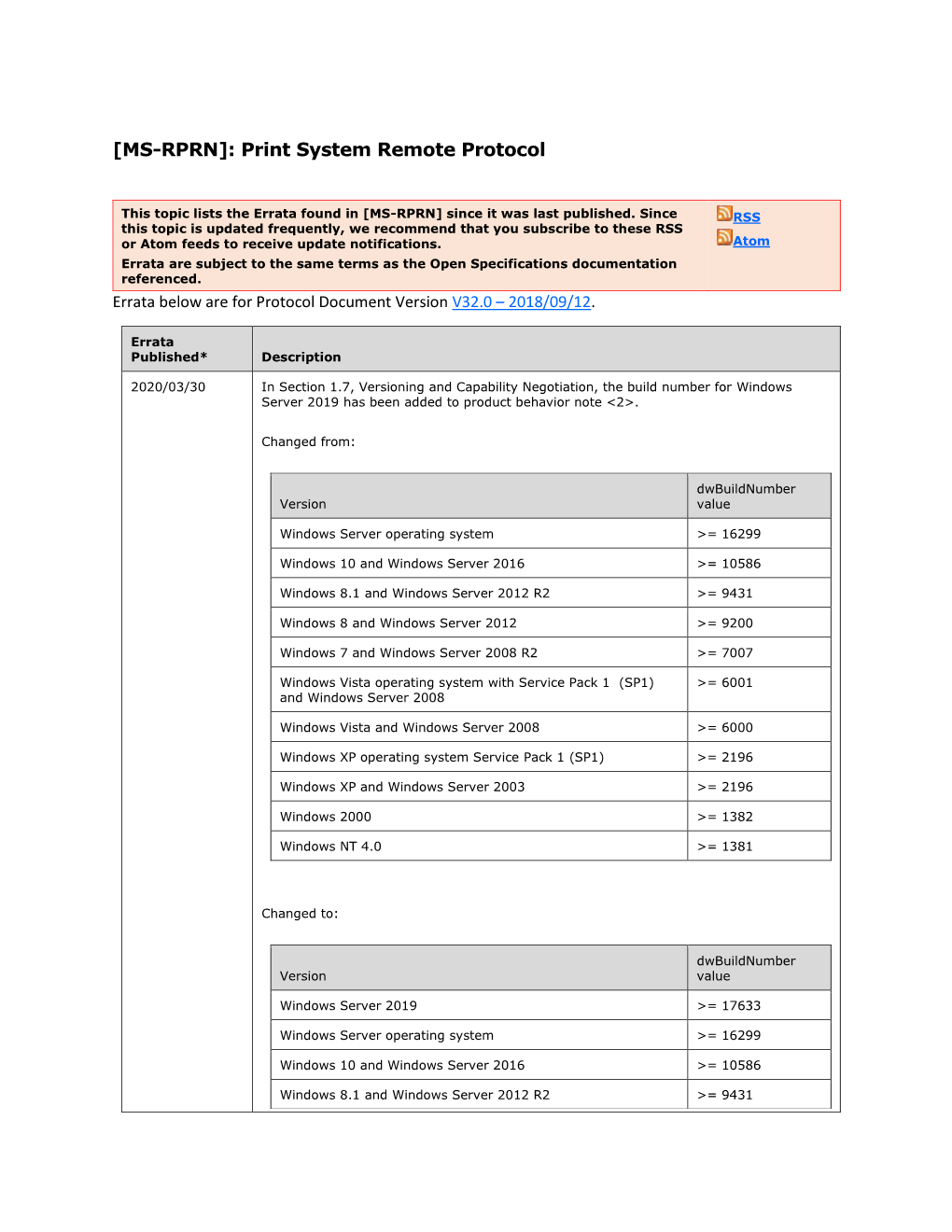 Errata Found in [MS-RPRN] Since It Was Last Published