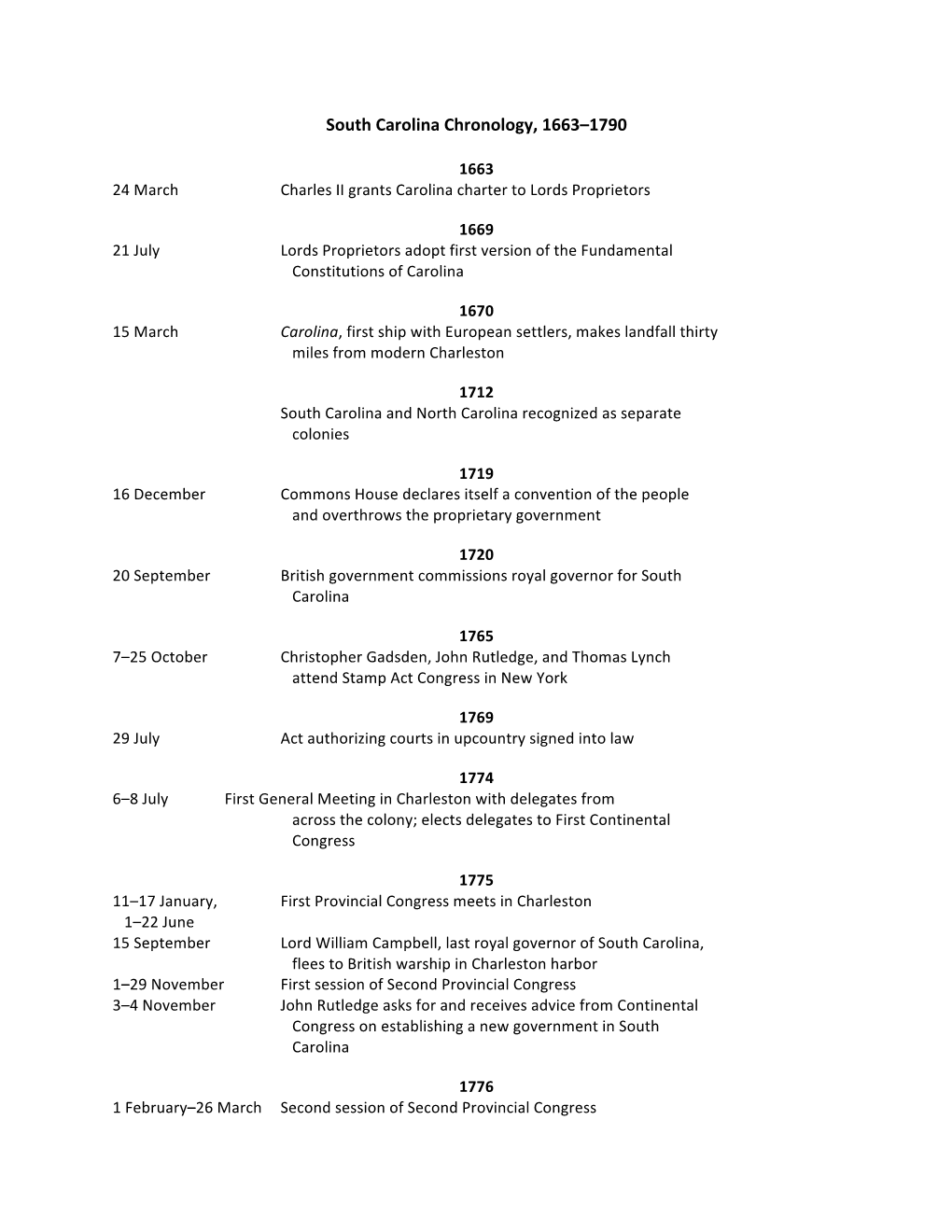 South Carolina Chronology, 1663–1790