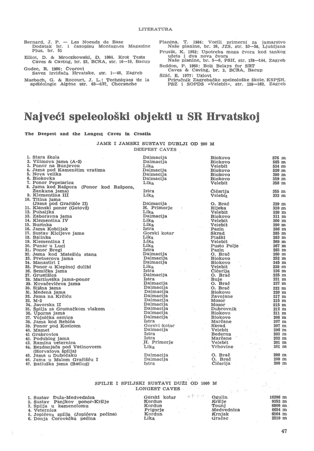 Najveći Speleološki Objekti U SR Hrvatskoj