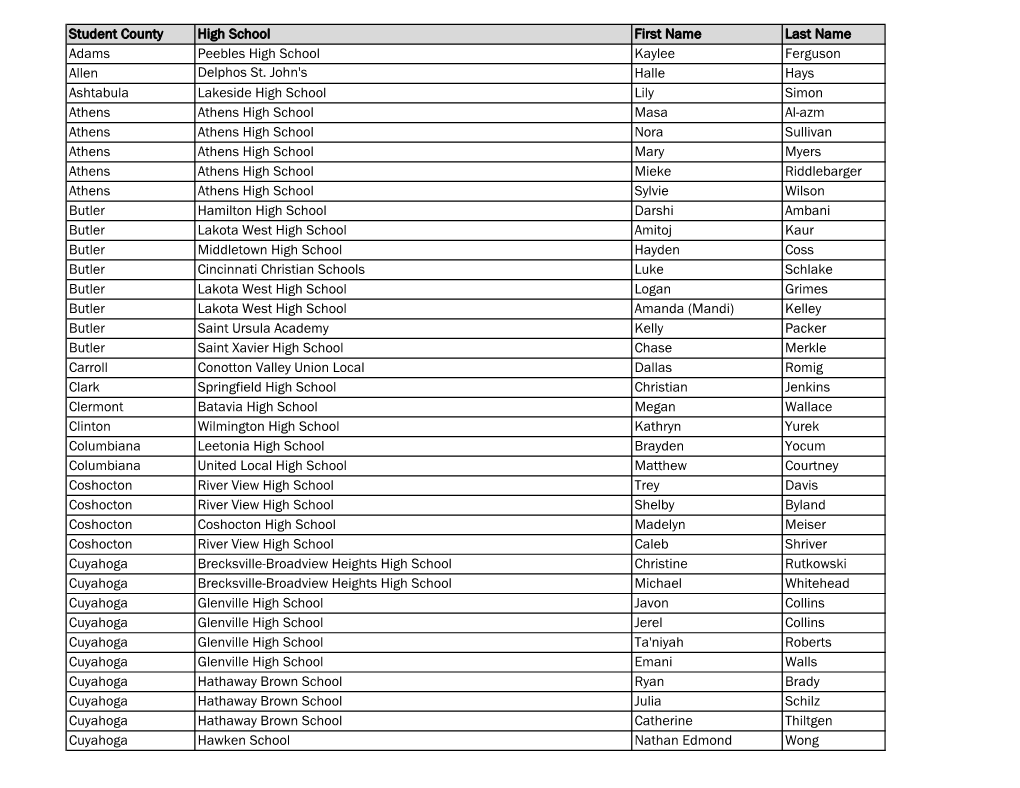 2018-2019 Teen Ambassador Board Members