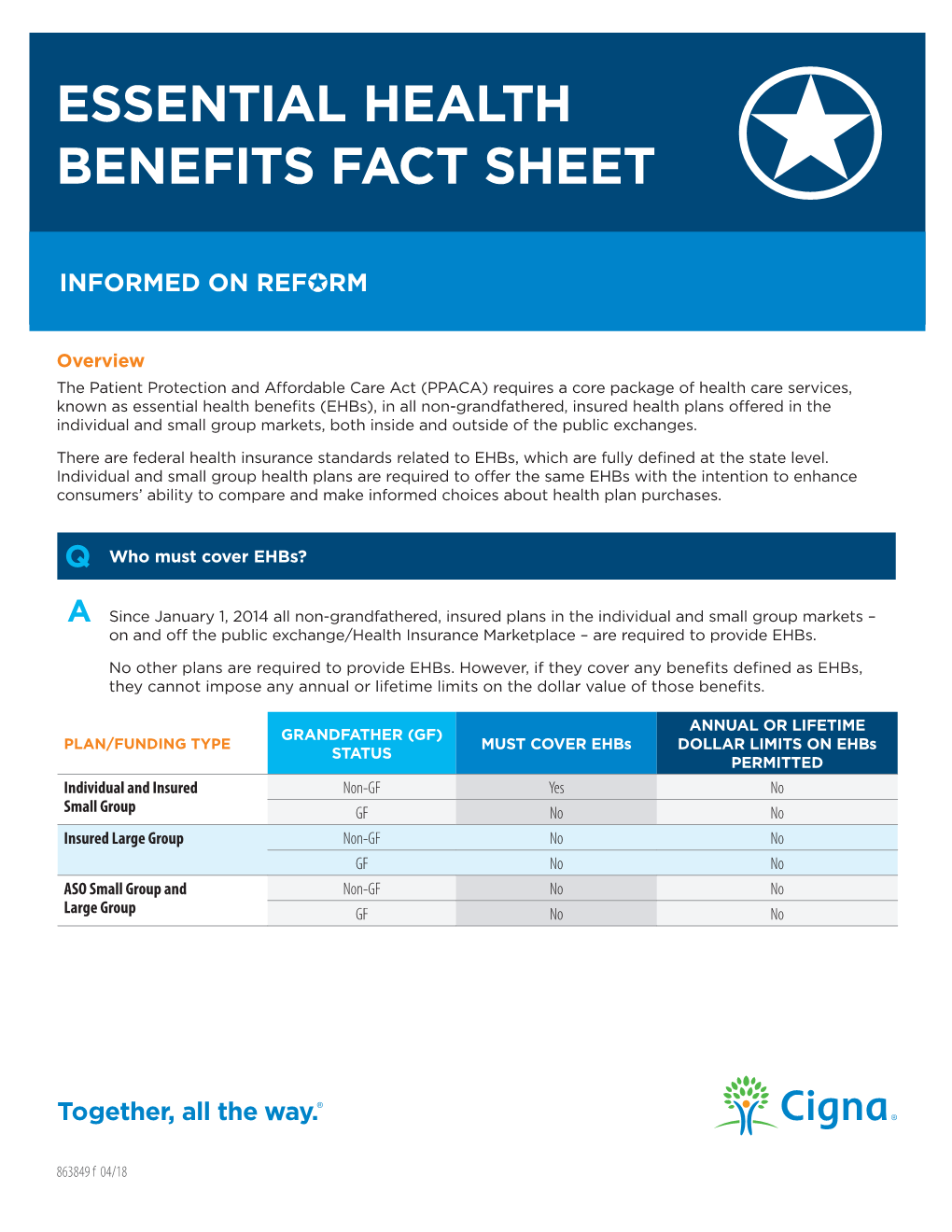 Essential Health Benefits Fact Sheet DocsLib