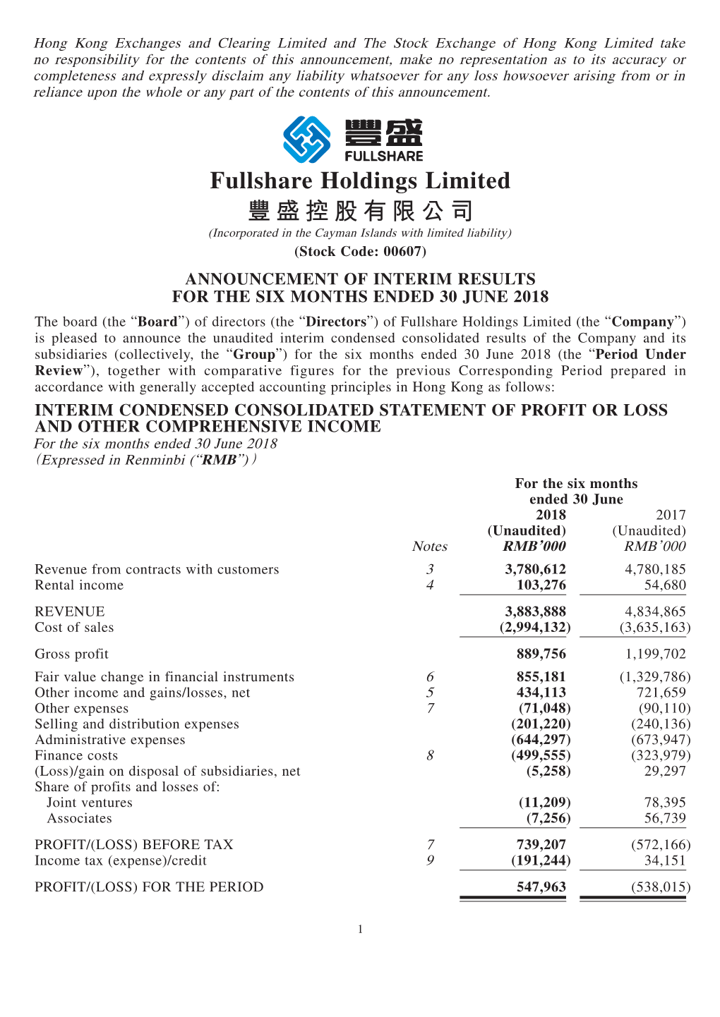 Fullshare Holdings Limited 豐盛控股有限公司