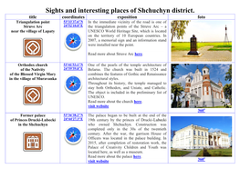 The Sights of Shchuchin District