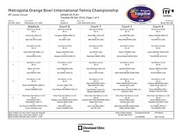 Metropolia Orange Bowl International Tennis Championship ITF Junior Circuit ORDER of PLAY Tuesday 06 Dec 2016, Page 1 of 4 Week of City,Country Grade Tourn