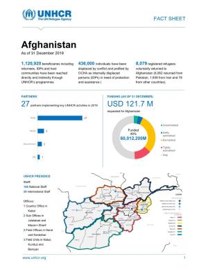 UNHCR Afghanistan Fact Sheet