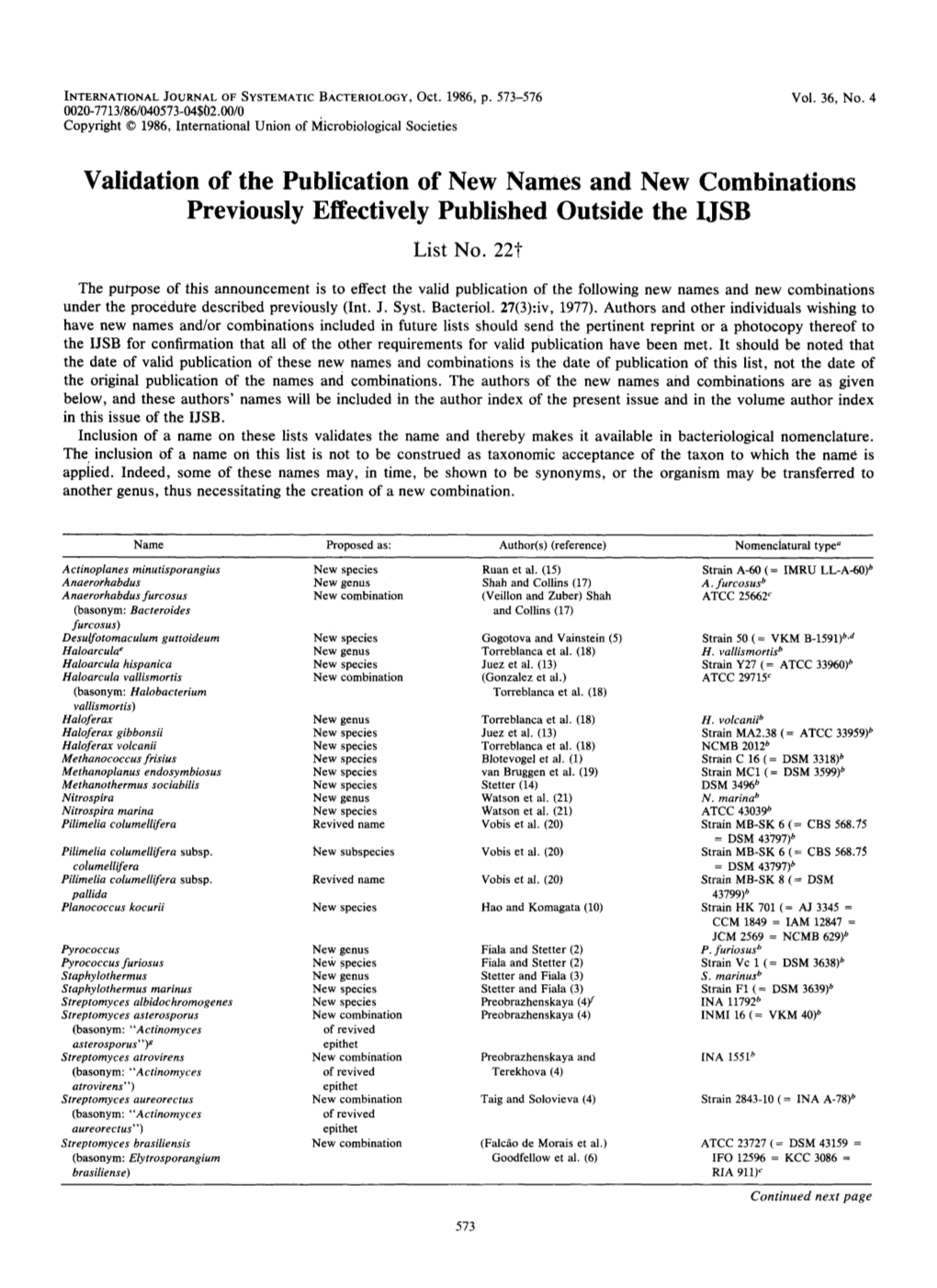 Validation of the Publication of New Names and New Combinations Previously Effectively Published Outside the IJSB List No