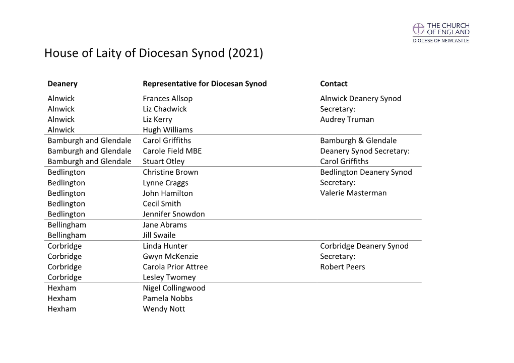 House of Laity of Diocesan Synod (2021)