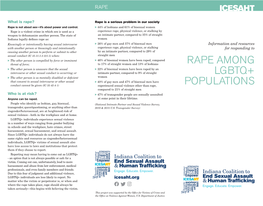 Rape Among Lgbtq+ Populations