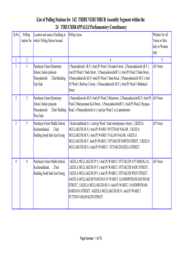 List of Polling Stations for 142 THIRUVERUMBUR Assembly Segment Within the 24 TIRUCHIRAPPALLI Parliamentary Constituency