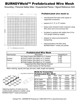 Burndyweld Wire Mesh.Qxd