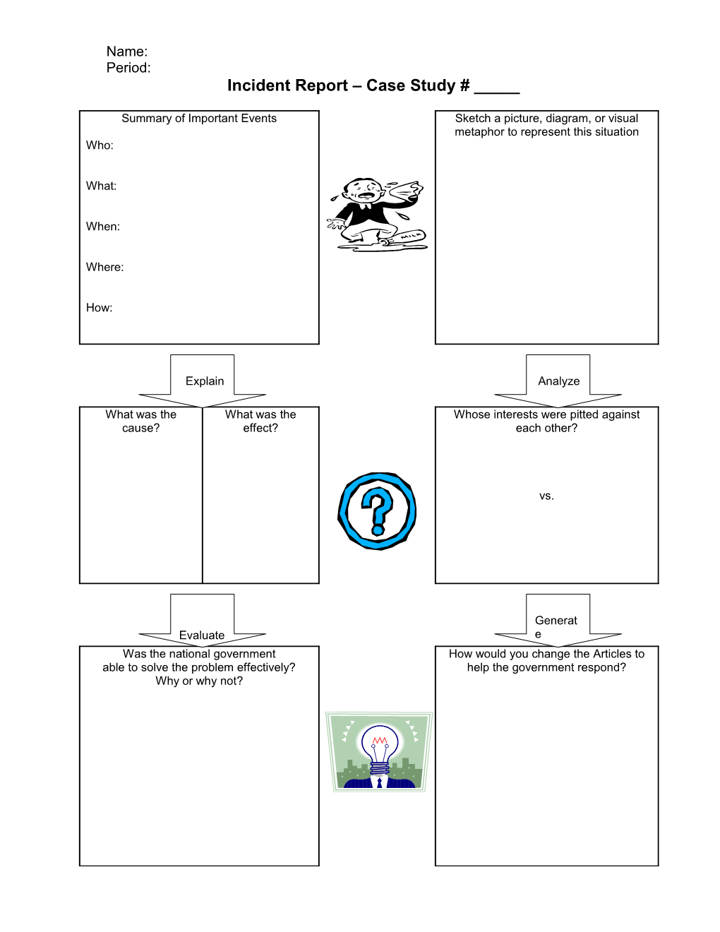 Strengths and Weaknesses of the Articles of Confederation